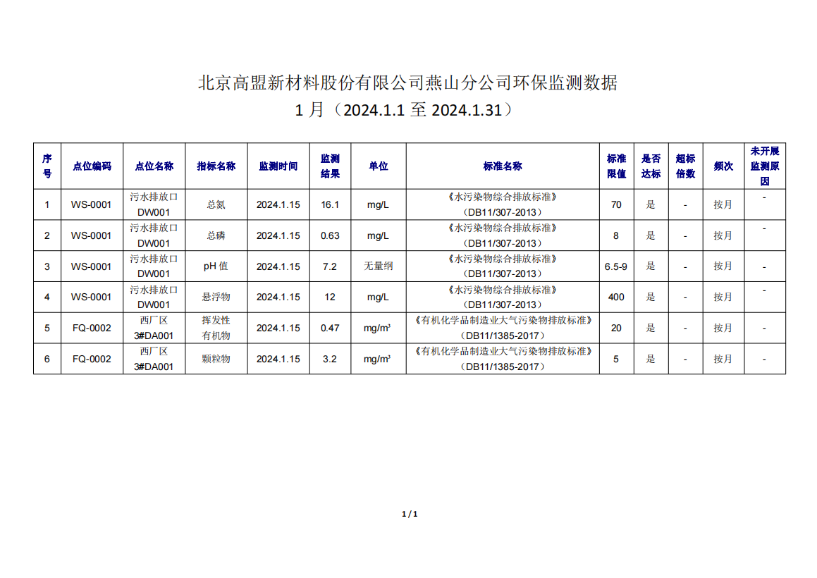 frc-0c8af6ed0de7fd4cf942a95b658fb46f