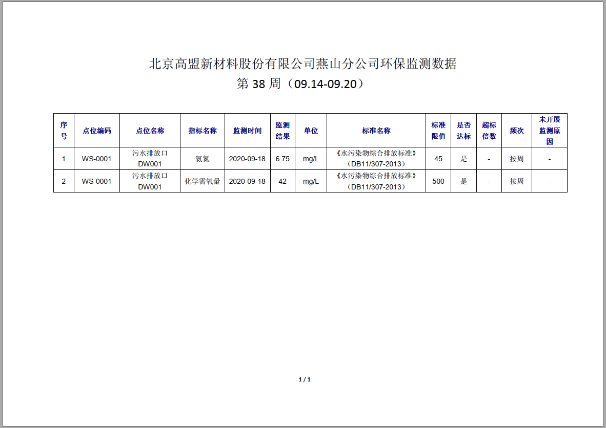 frc-285008b35d5144e3dd12a585a86bbc0b