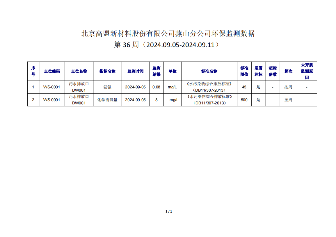 frc-384f4a0e8b51dd6caacef4d0fade5f89