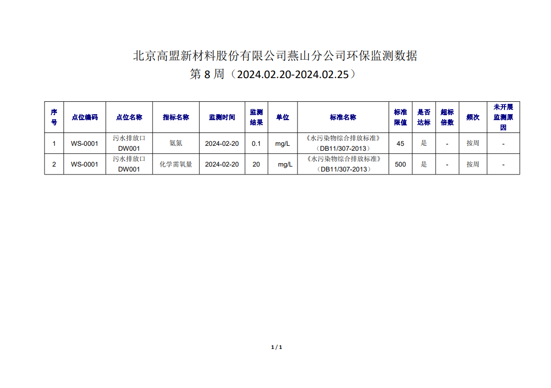 frc-741148381fbb7ce0c3b0090b5e1c3a52