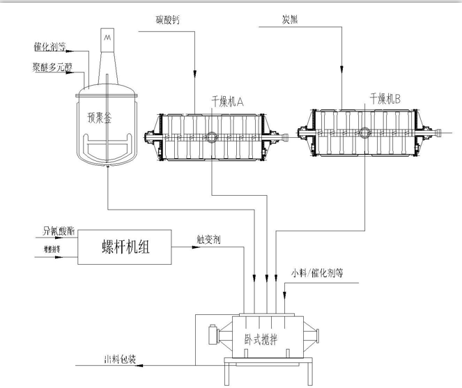 frc-c39f2fa6dbb335bb8a7a3c6b51119b20 frc-c39f2fa6dbb335bb8a7a3c6b51119b20