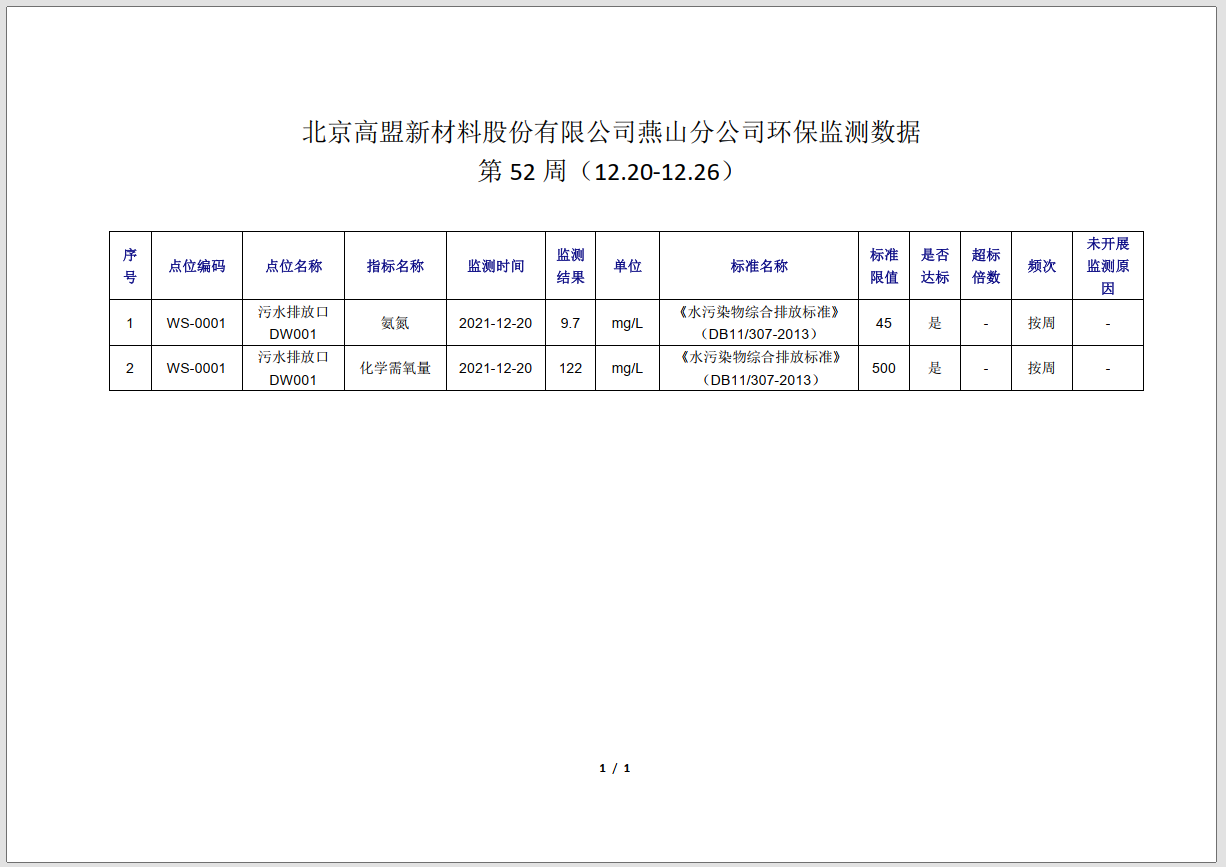frc-e55d512a4a0b88692a2bfe9633a69da0