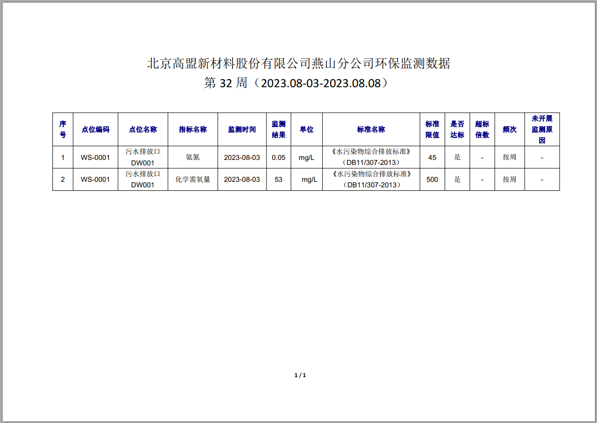 frc-efbaf40fb6c49f74f15f3641240a7568